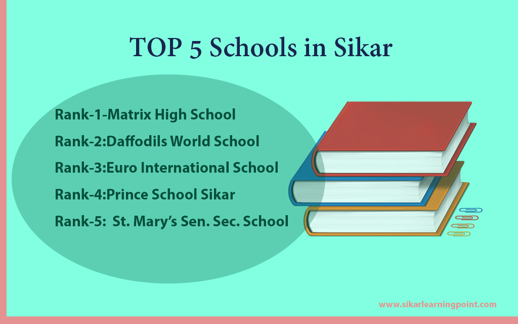 Top 10 Schools in Sikar | List of Sikar's Best School List 2023-2024